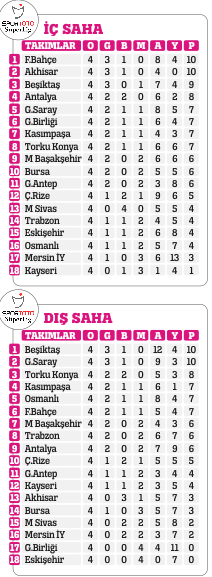Aşı tutmayınca ne yapsan nafile